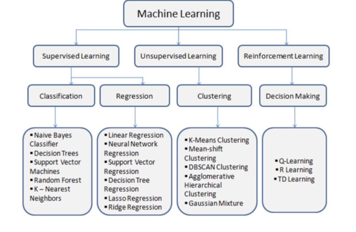 Pasted image 20231001114343.png|600