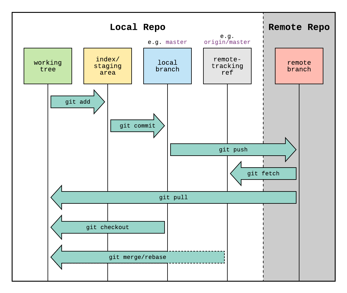 Pasted image 20240208095045.png600