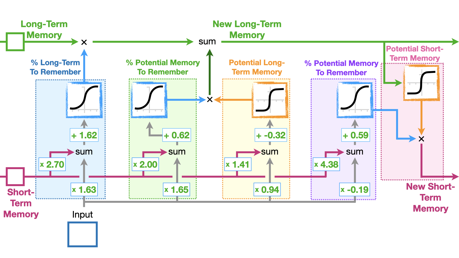 Pasted image 20240827221918.png