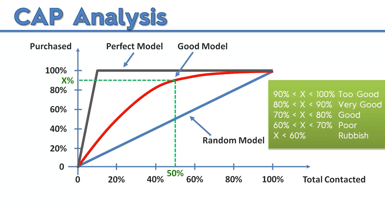 confusion-matrix-3.png|500