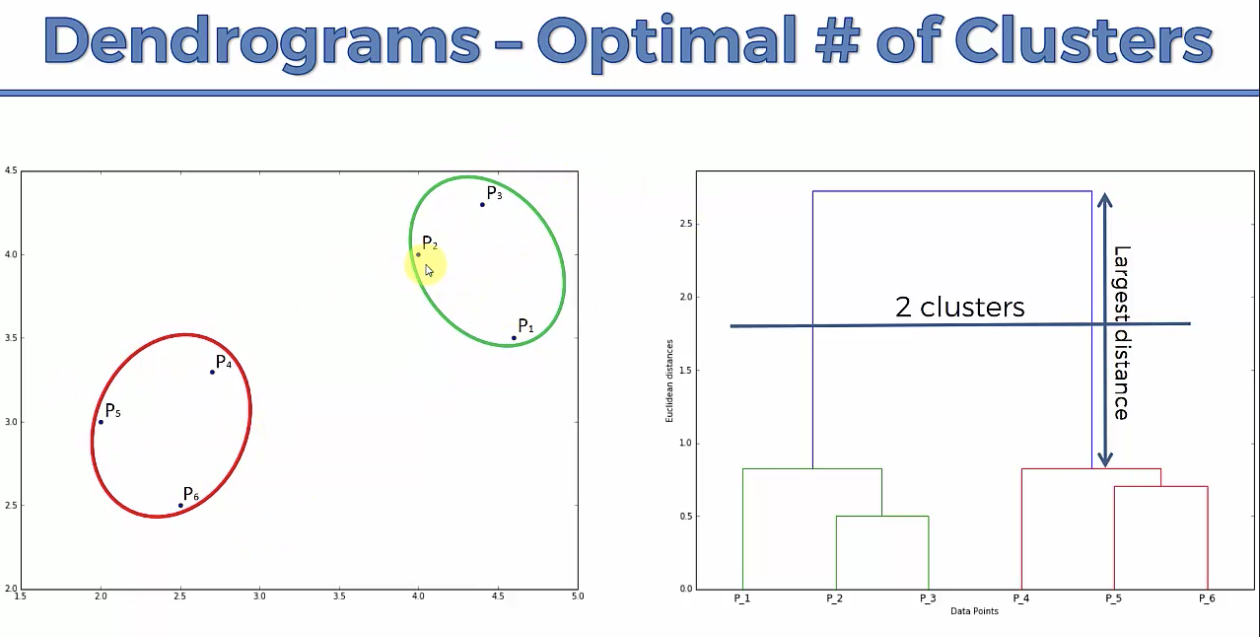 hierarchical-clustering-1.png|600