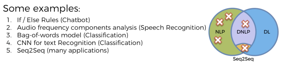 natural-language-processing-1.png|600