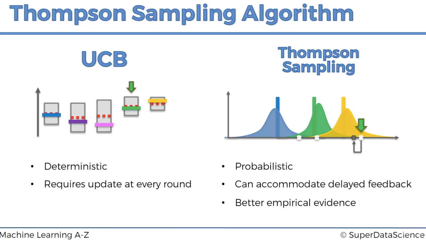 reinforcement-learning-1.png|400